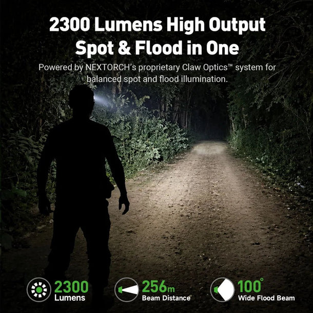 NEXTORCH hiStar Magnesium Headlamp – view 2
